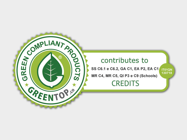 Quality and certificates Quality and certificates